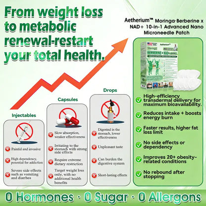 💚Official Store | 🍋 Aetherium™ Moringa & Berberine 10-IN-1 Advanced Nano Microneedle 1 Patch (Once Daily, visible changes in 7 days) ✅ Obesity, Diabetes, Sleep Apnea, And Joint Issues